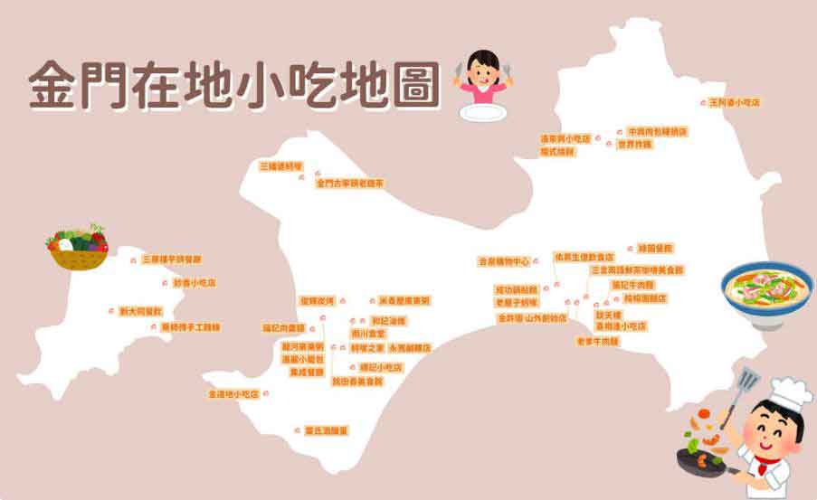 KINMEN【金門】有什麼好吃、好玩、好買的地方？